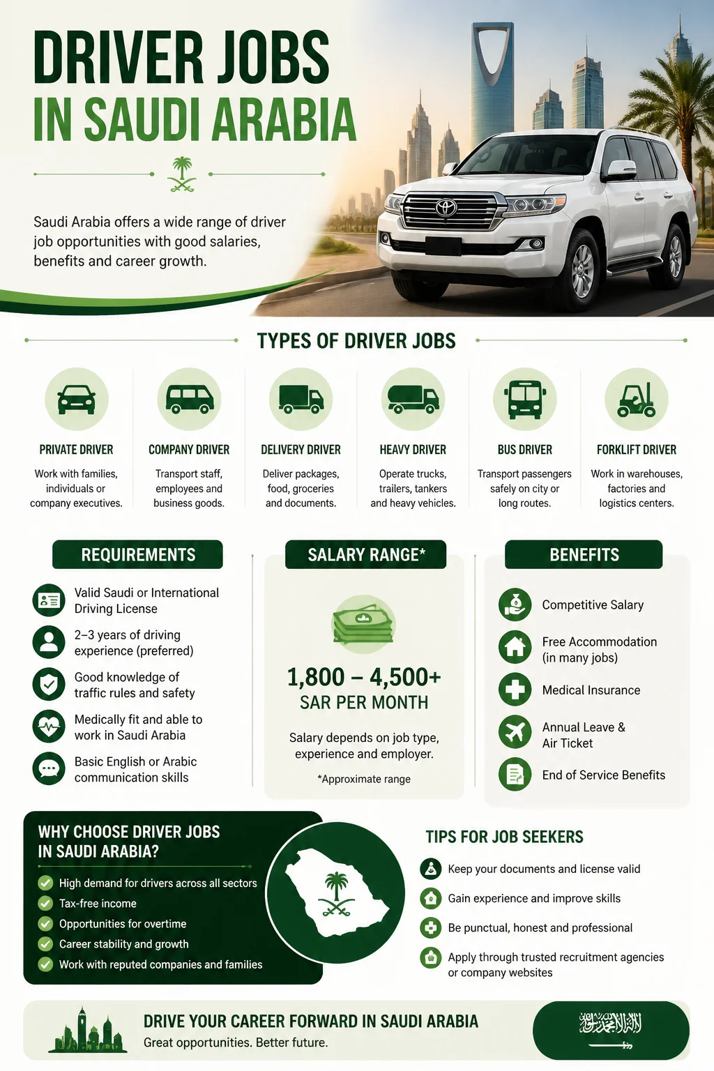 Driver Jobs