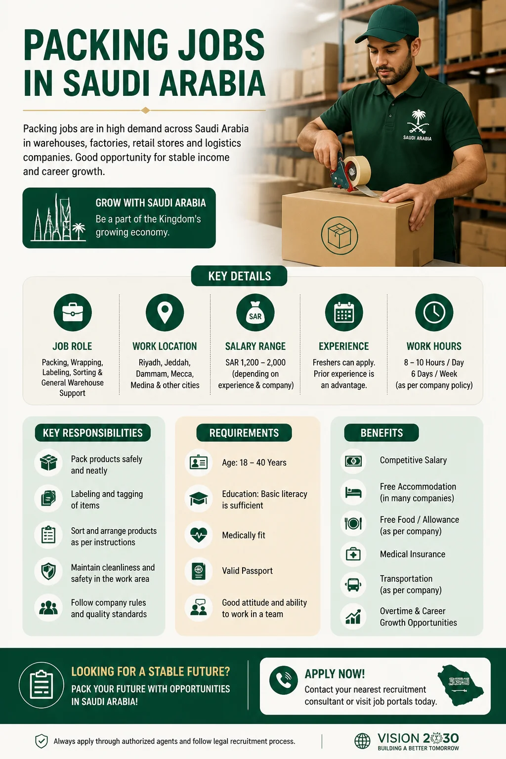 Packing Jobs