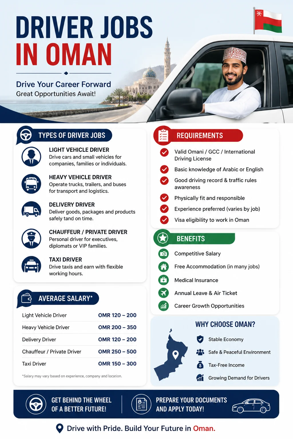 Driver Jobs