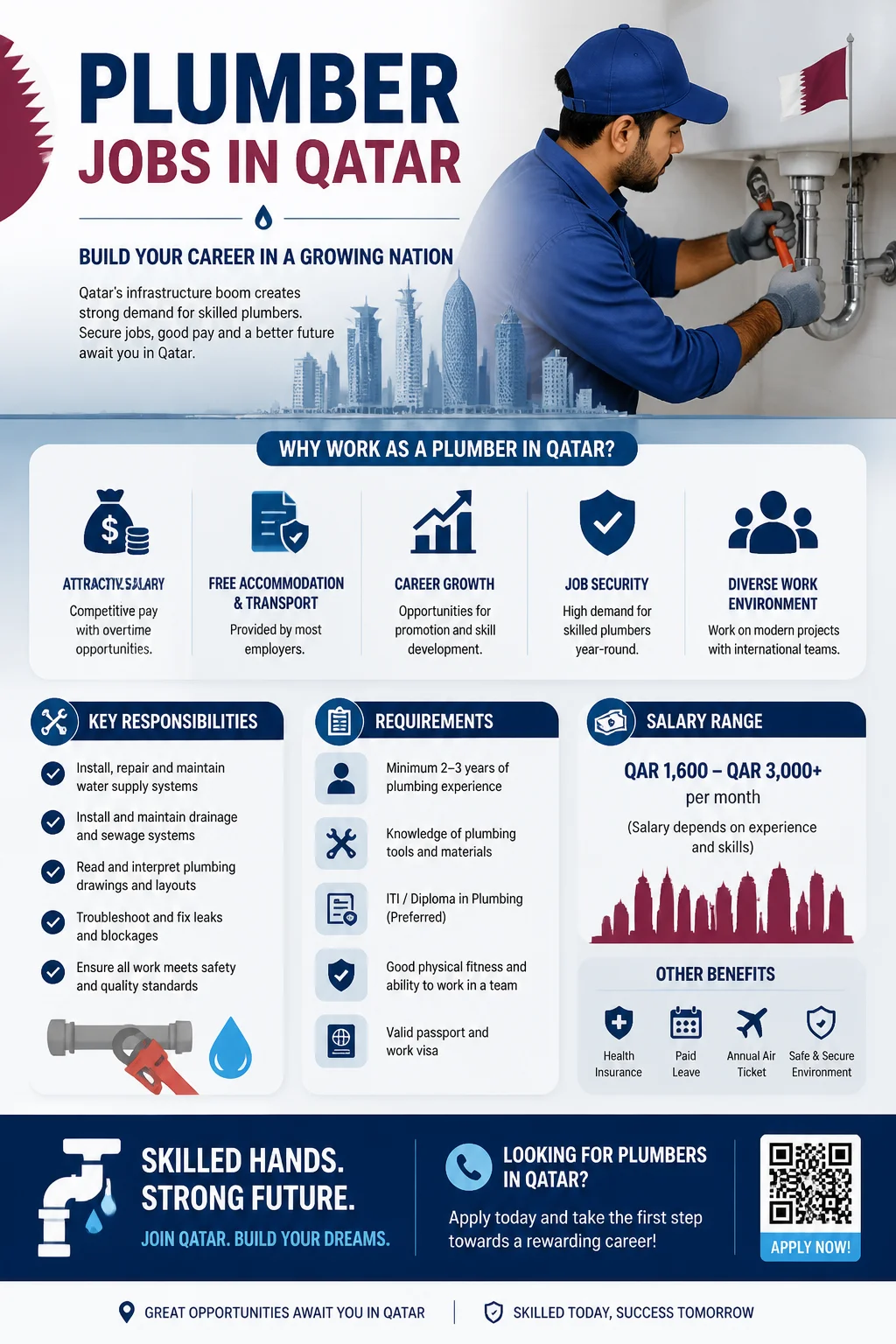 Plumber Jobs