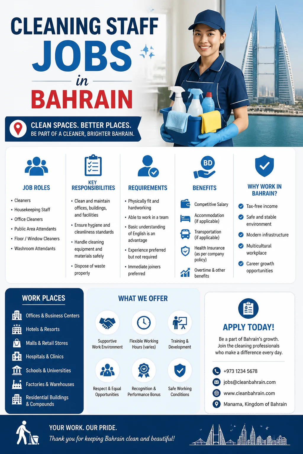 Cleaning Staff Jobs