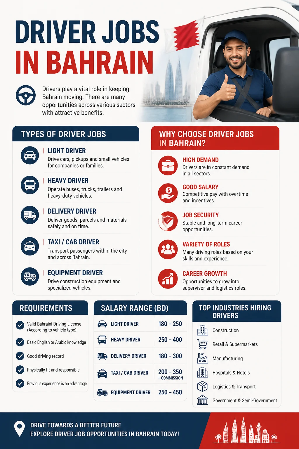 Driver Jobs