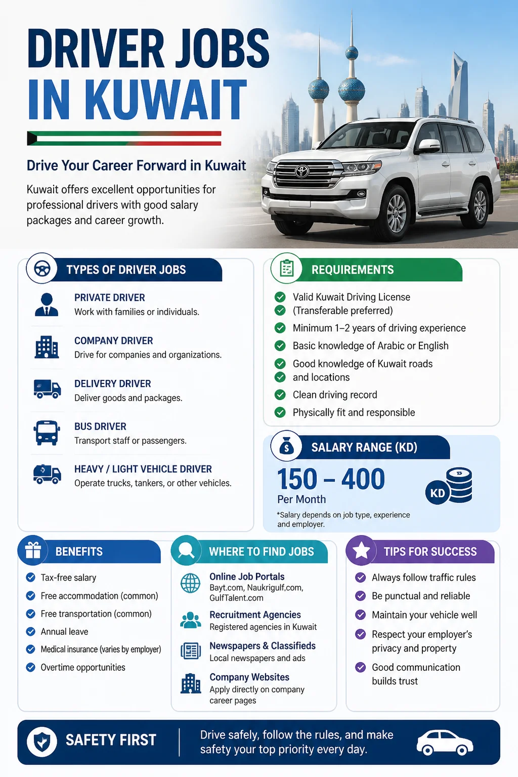 Driver Jobs