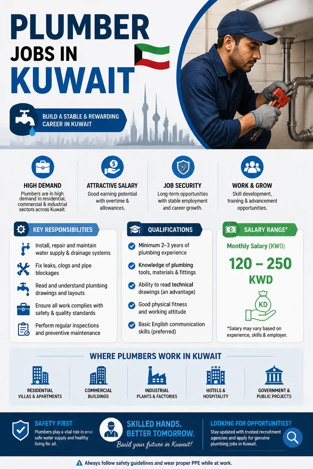 Plumber Jobs